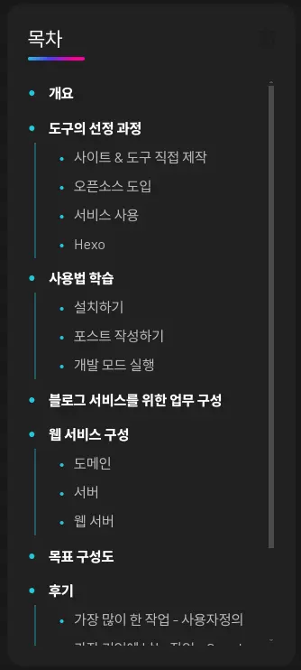 Index Example