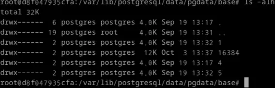 Postgresql Directory
