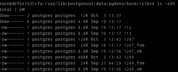 Postgresql inner